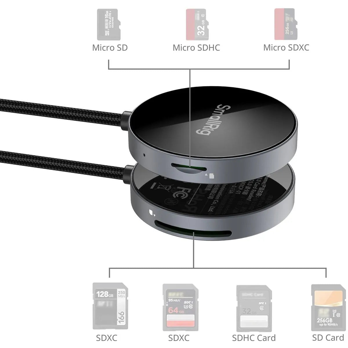 SmallRig 4869 Cititor de carduri SD si Micro SD 3.0